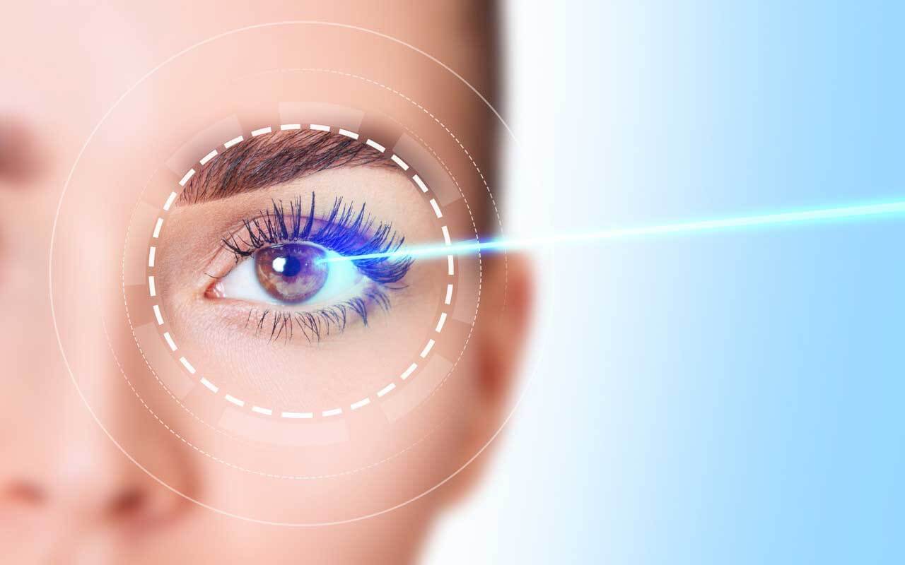 Laser eye surgery